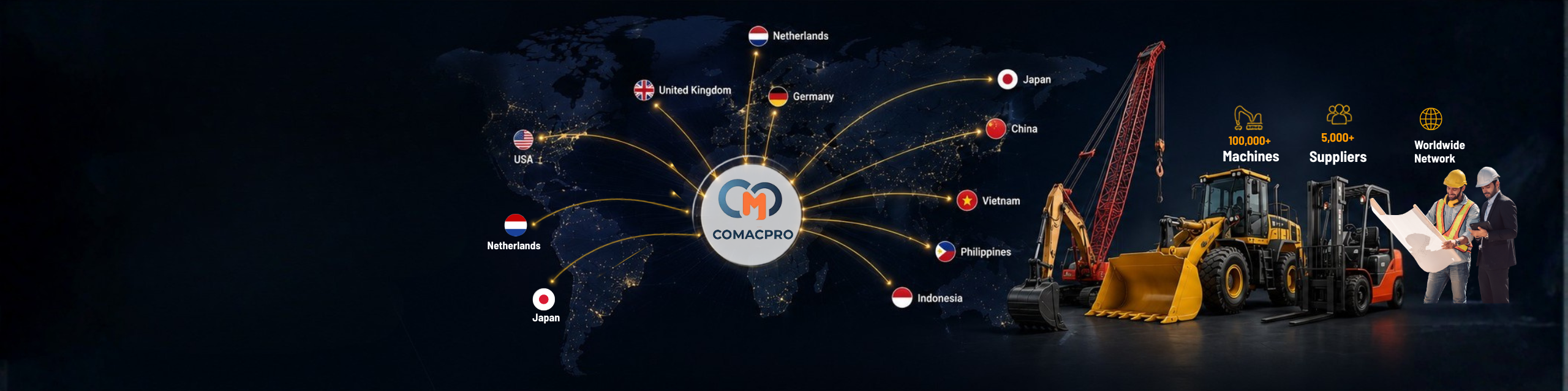 Global Construction Equipment Marketplace